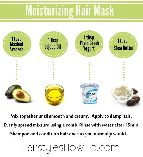 Moisturizing Hair Mask