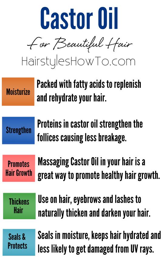 Castor Oil for Beautiful Hair