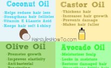 Top 4 Essential Oils for Hair